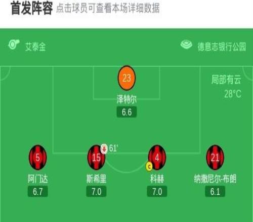 汉堡21逆转法兰克福，法比奥维埃拉破门，格伦贝克传射