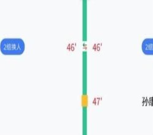 中足联官网显示廖锦涛战国安未染黄，4黄停赛系转播显示错误