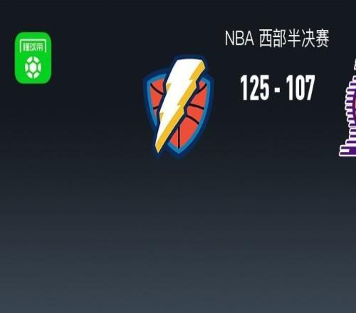 雷霆125107再胜湖人20领先，亚历山大22分，詹姆斯23+6，里夫斯31分
