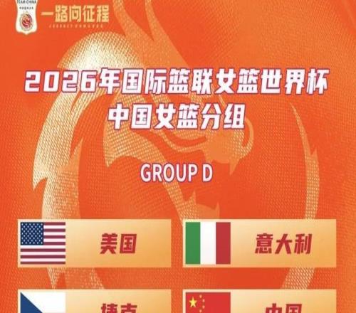 北青：中国女篮7、8月开启海外拉练，直接与欧洲强队对话