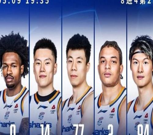 横扫！晋级四强！上海大鲨鱼淘汰山东队
