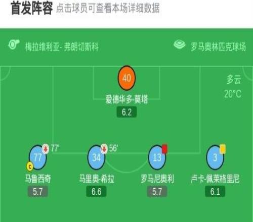剑南春国米30拉齐奥，劳塔罗传射建功，苏契奇、姆希塔良破门