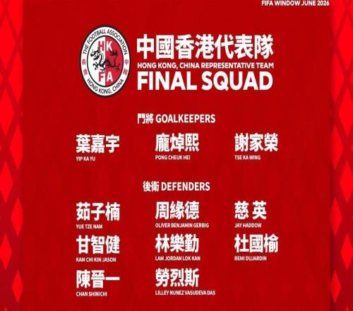港隊6月大名單：陳晉一、安永佳入選，中超、中甲12人在列