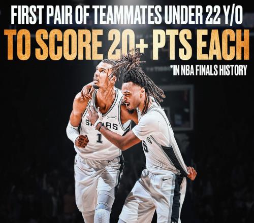 32分8板6助2断3帽！23分5板5助1断1帽！NBA总决赛最年轻二人组