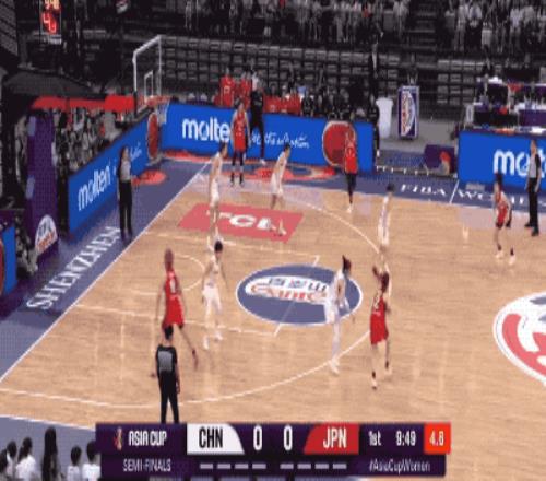 晉級2026世界杯，這屆中國女籃啥水平？