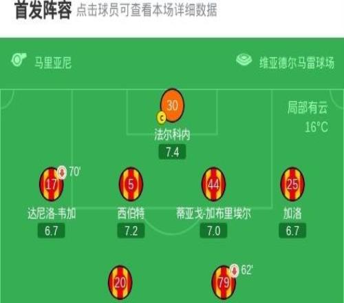 剑南春丨尤文10莱切，弗拉霍维奇开场12秒闪击