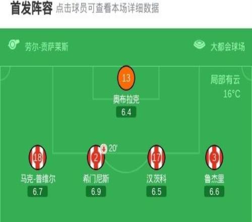 马竞01塞尔塔,伊格莱西亚斯制胜,希门尼斯伤退