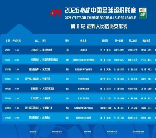 中超第11轮名哨云集!马宁执哨国安海港巅峰对决