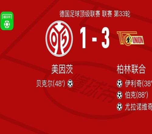 柏林联合31美因茨，尤拉诺维奇、伯克破门