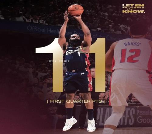 决战天王山!骑士22扳平,哈登创NBA第七神迹,米切尔39分创纪录