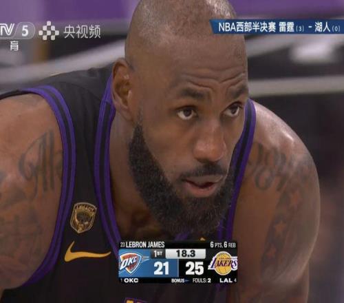 随着雷霆40横扫湖人，NBA季后赛4强决出2席！詹姆斯退役预测如下