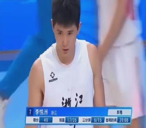 来了来了!19岁超级新星!正式打进中国男篮