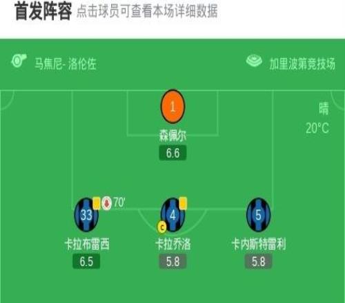 那不勒斯30比萨，霍伊伦传射，麦克托米奈破门