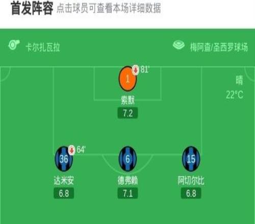 剑南春国米11维罗纳，博尼造乌龙，鲍伊绝平比分