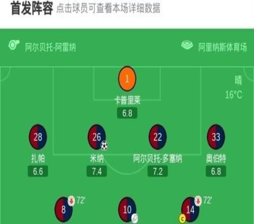 卡利亚里21逆转都灵，米纳、塞巴斯蒂亚诺埃斯波西托破门