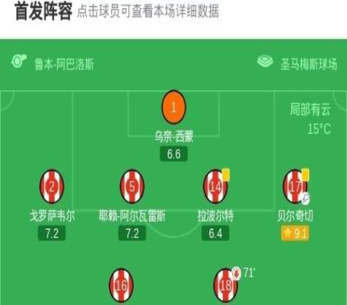 毕尔巴鄂竞技11塞尔塔，斯韦德贝里打破僵局，伊尼亚基威廉斯扳平