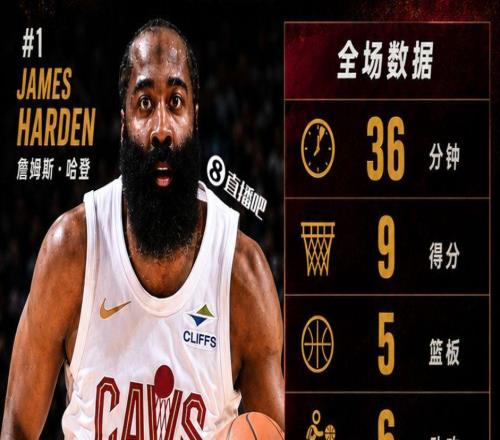 哈登哑火！骑士12594淘汰活塞，米切尔26+7+8，莫布利21+12+6+2