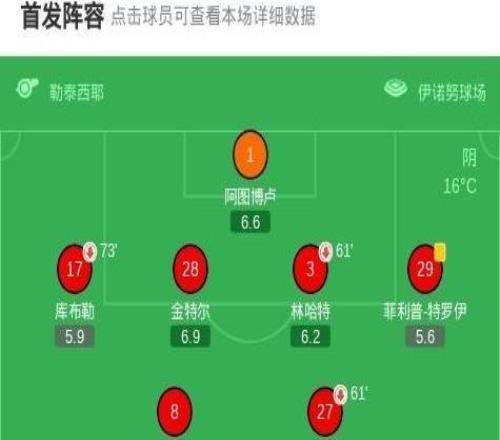 维拉30弗赖堡夺冠，蒂勒曼斯破僵，罗杰斯、布恩迪亚传射