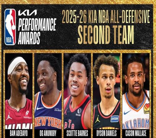 NBA2526赛季最佳防守二阵：阿德巴约领衔，斯科蒂巴恩斯在列