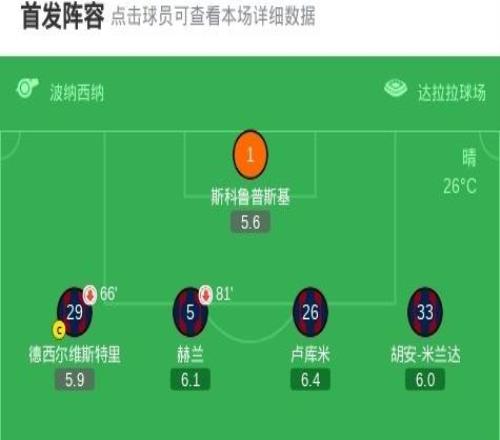 剑南春丨国米33博洛尼亚,迪马尔科世界波,皮奥、迪乌夫建功