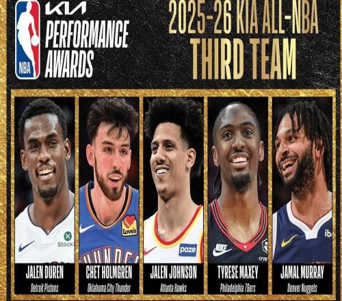 仅一夜!NBA最佳阵容出炉,老詹终结神级纪录,联盟新门面诞生了