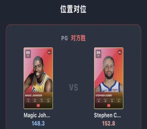 历史最佳阵容还差一个乔丹这讨论炸了