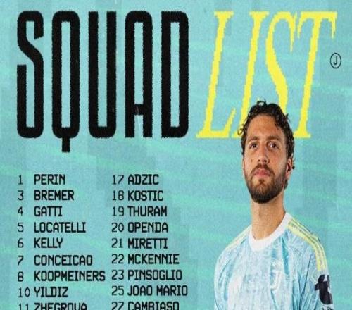 尤文客戰卡利亞里大名單：洛卡特利領銜，米利克繼續傷缺