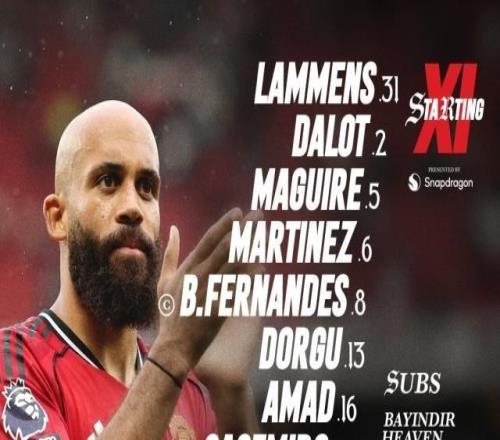 曼市德比首發(fā)出爐