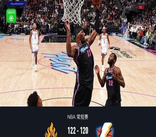 熱火122120險勝雷霆，維金斯準絕殺，亞歷山大空砍39分