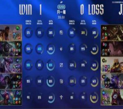 iG也在啃老!Rookie招牌辛德拉抢龙,又助队伍团灭JDG!