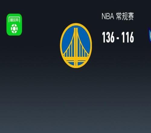 NBA戰報：勇士136116黃蜂取NBA3連勝，布蘭登米勒28分