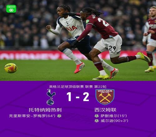 劍南春丨熱刺12遭西漢姆聯補時絕殺，威爾遜打入制勝球