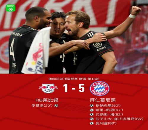 劍南春丨拜仁51萊比錫，奧利塞3傳1射，穆西亞拉傷愈送助攻