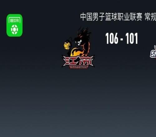 CBA戰報：江蘇加時106101山東，龐崢麟26+8+13