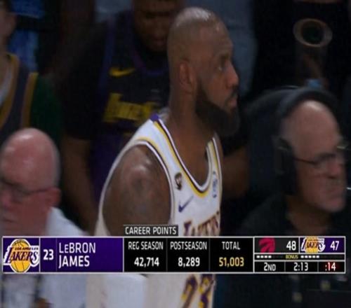 詹姆斯你太狠了，創造79年NBA獨一無二紀錄，太難超越了