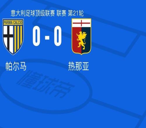 帕爾馬00熱那亞，雙方互有攻守