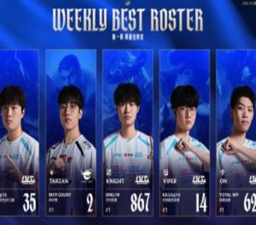 LPL第一賽段周最佳陣容：Bin、Tarzan、knight、Viper以及ON