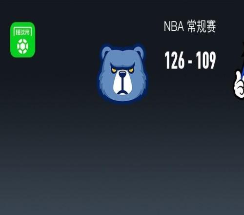 NBA戰報：灰熊126109魔術，莫蘭特24+5+13