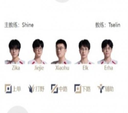 LPL明日首发:明日焦点战WBG对阵TES,xiaohu交手Creme