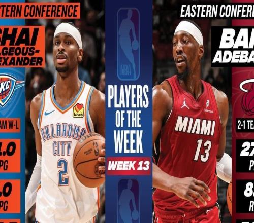 官方：阿德巴約和亞歷山大分別當選上周東西部最佳球員