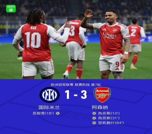 XbotGo丨阿森納31客勝國米，熱蘇斯雙響，哲凱賴什、蘇契奇轟世界波