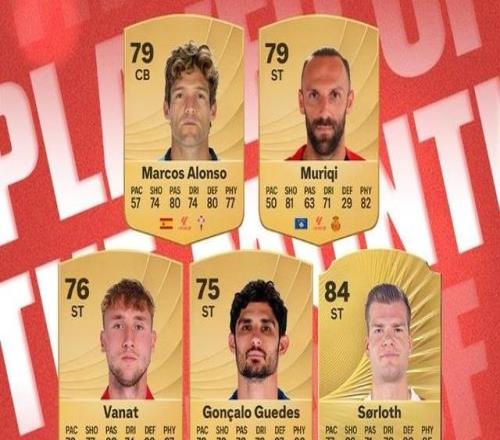 西甲1月最佳球員候選：穆里奇領銜，瑟洛特、瓦納特入選