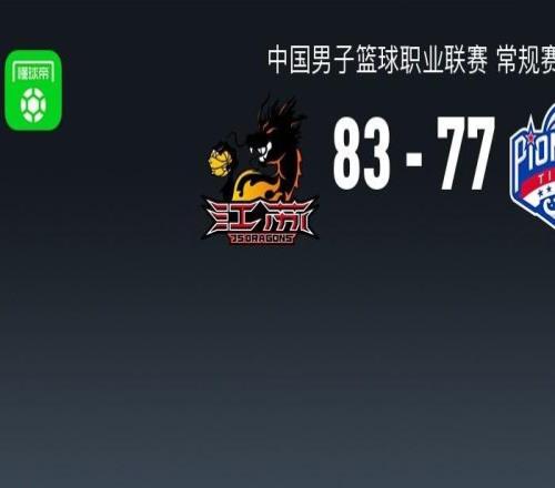 CBA戰報：江蘇8377天津，賈爾斯24+11