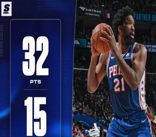 轟32+三雙創(chuàng)四紀(jì)錄！大帝單節(jié)9罰遭吐槽近15戰(zhàn)場均28+8重返巔峰