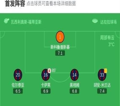 博洛尼亞22凱爾特人，旗手憐央破門(mén)，喬納森羅扳平