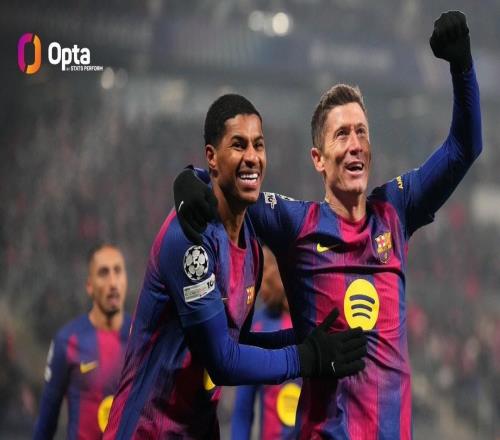 僅次于拉莫斯，萊萬是代表西甲球隊在歐冠進球第二年長的球員