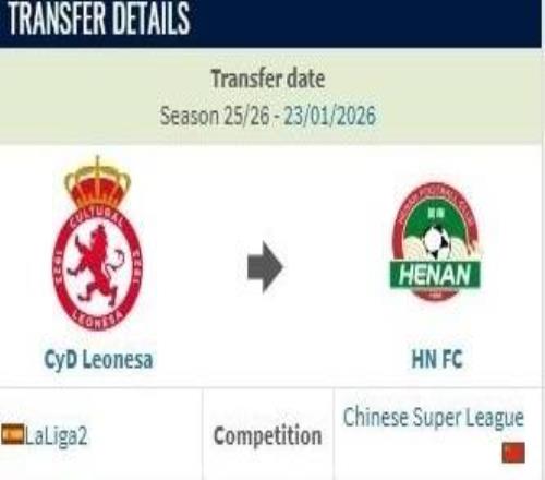 德轉(zhuǎn)：西乙萊昂文體邊鋒姆布拉加盟河南隊(duì)的轉(zhuǎn)會費(fèi)為20萬歐