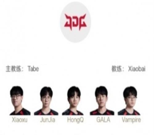 LPL明日首发:Creme中路交手Shanks,GALA迎战ELK!