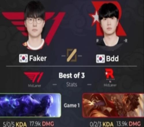 FakervsBdd賽后數據對比：Faker兩把分均傷害壓制Bdd