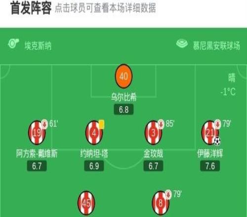 剑南春丨拜仁12奥格斯堡遭遇联赛首败,乌尔比希失误送礼